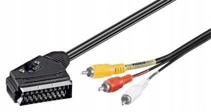 

Kabel przejściowy- Scart do Composite Audio Video