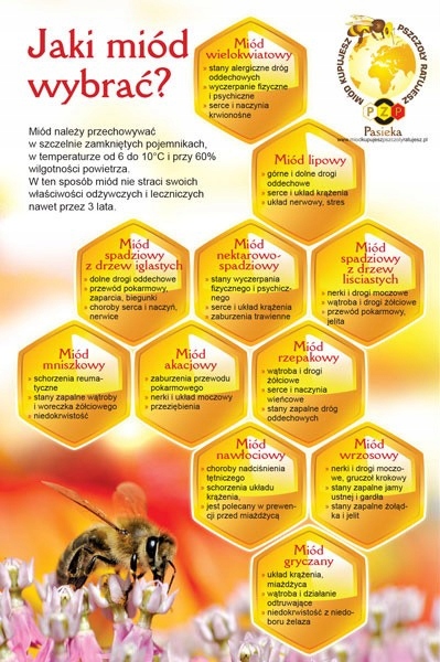 

Ulotki informacyjne Jaki miód wybrać (20szt) -U71