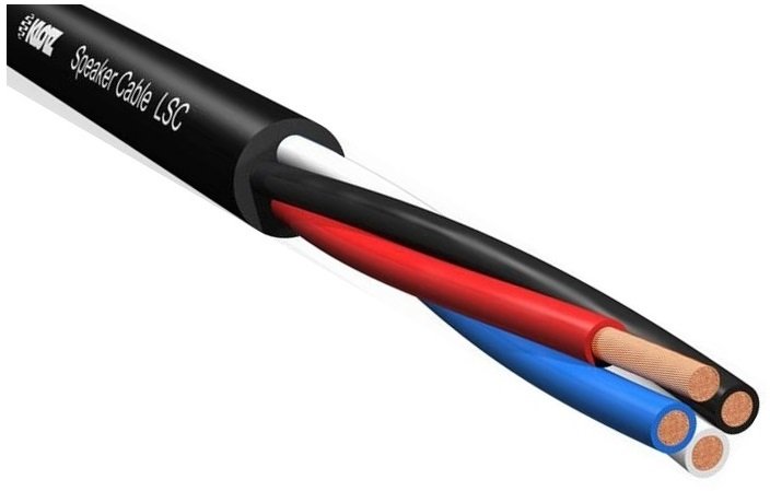 

Klotz Przewód Głośnikowy LSC425 4x2,5mm Bi-wire