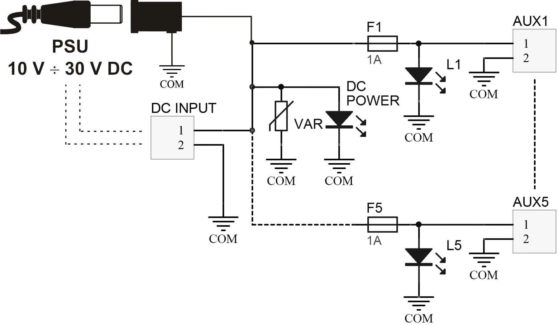 Moduł bezpiecznikowy w obudowie AWZ593 Pulsar EAN (GTIN) 5901643199050