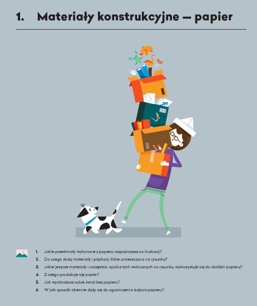 TECHNIKA Podręcznik Klasa 5 MAC Edukacja Autor Małgorzata Czuj