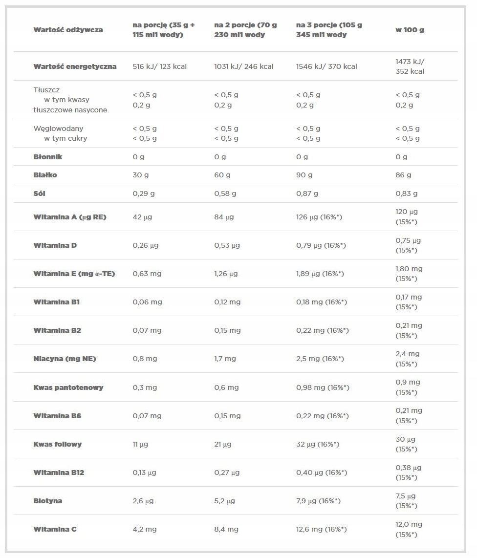 OLIMP Whey Protein Complex 600g BIAŁKO SERWATKOWE — 6