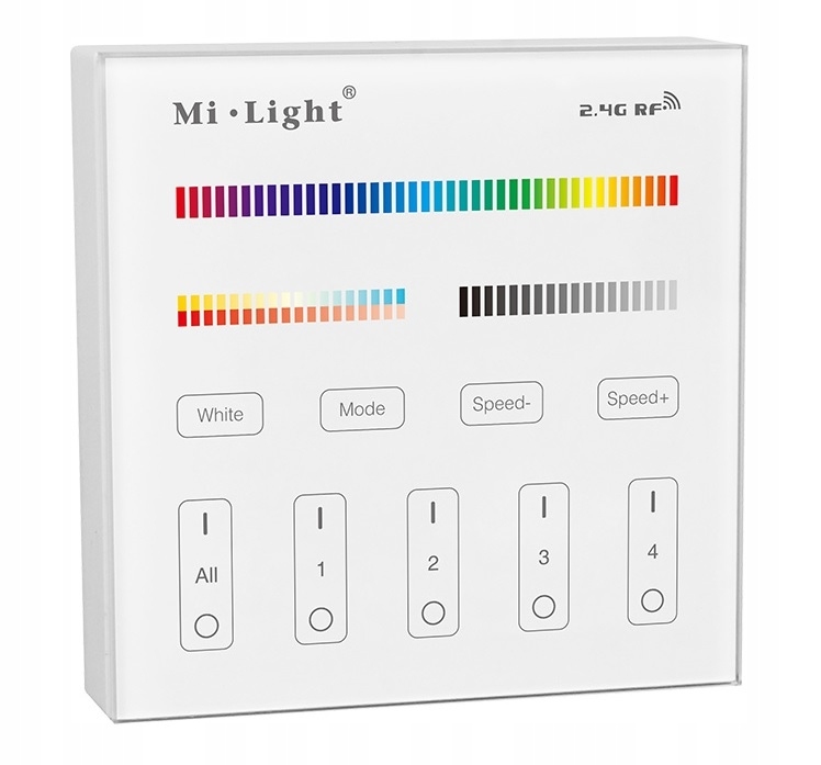 Panel pilot do sterowników LED RGB CTT 4 strefy Typ pilot