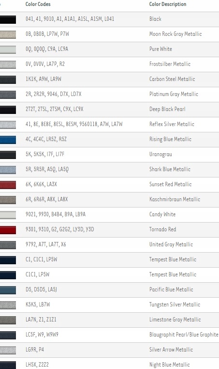 ZASLEPKA SPRYSKIWACZA VW GOLF V PLUS L P KOLORY Part number 5M0955109 5M0955110