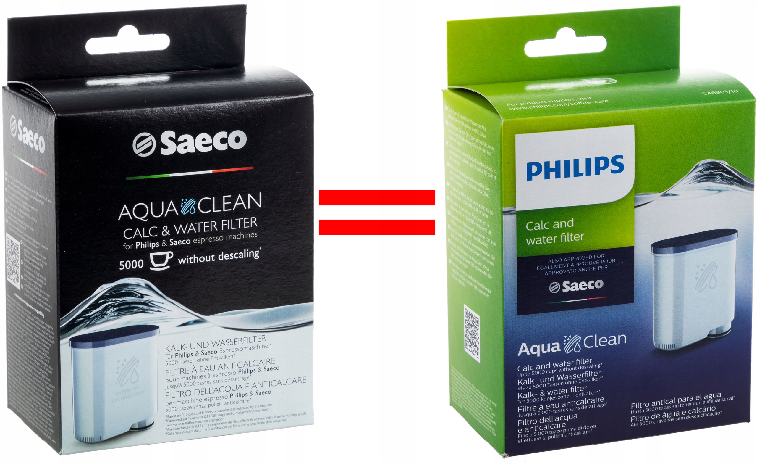 Filtr wody do ekspresu Saeco AquaClean GranAroma Xelsis Suprema Deluxe Kod producenta CA6903/00