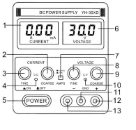305D Yihua Zasilacz laboratoryjny serwisowy Kod producenta Yihua