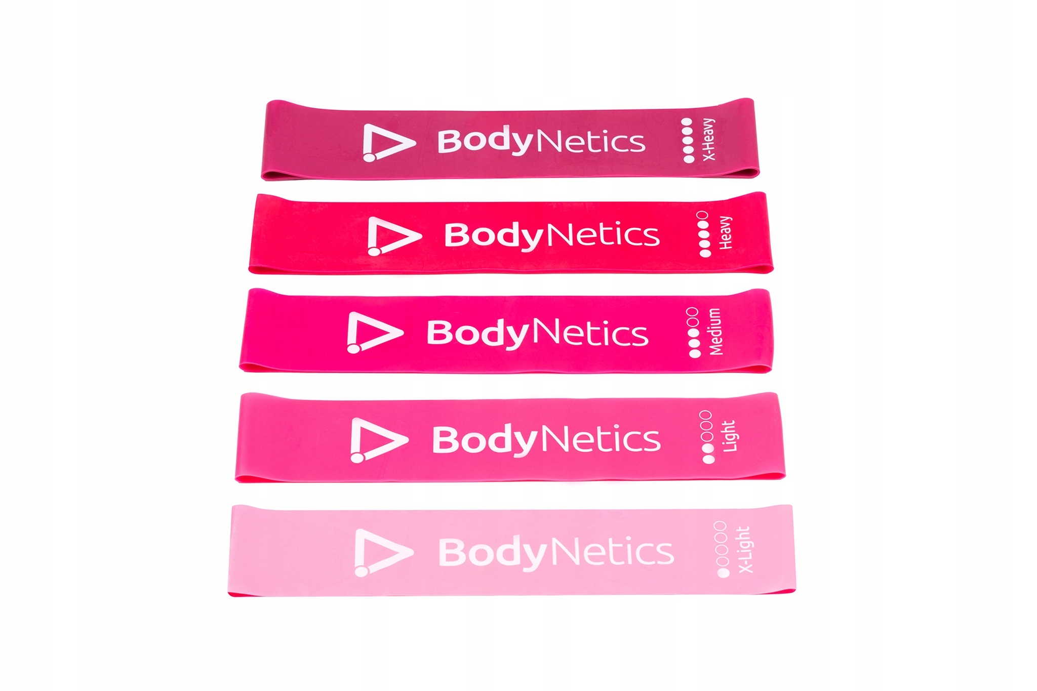 TAŚMY GUMY DO ĆWICZEŃ MINI BAND ZESTAW BODYNETICS Kod producenta BodyNetics