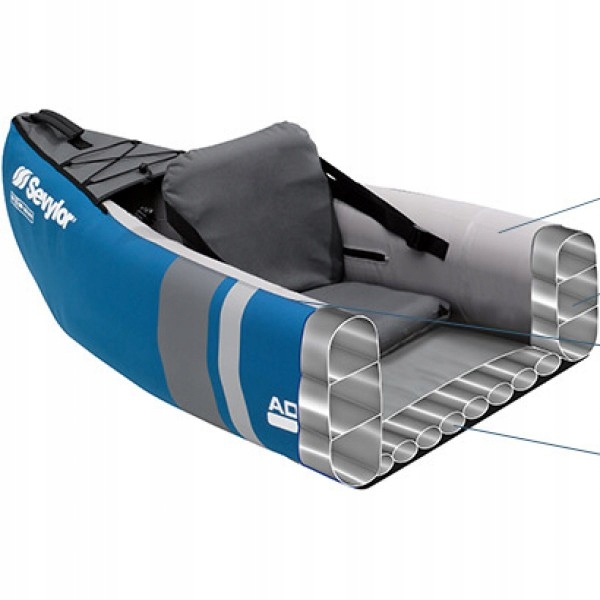 Sevylor Komora do kajaka Adventure Lewa balon