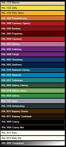Farba lakier spray ekologiczny eco fuksja 4006 EAN (GTIN) 5906739721702