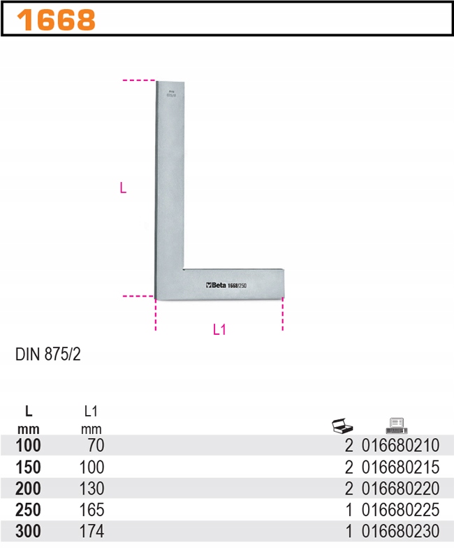 200MM BETA 1668/200 ПЛОСКИЙ УГОЛ ПОВЕРХНОСТИ