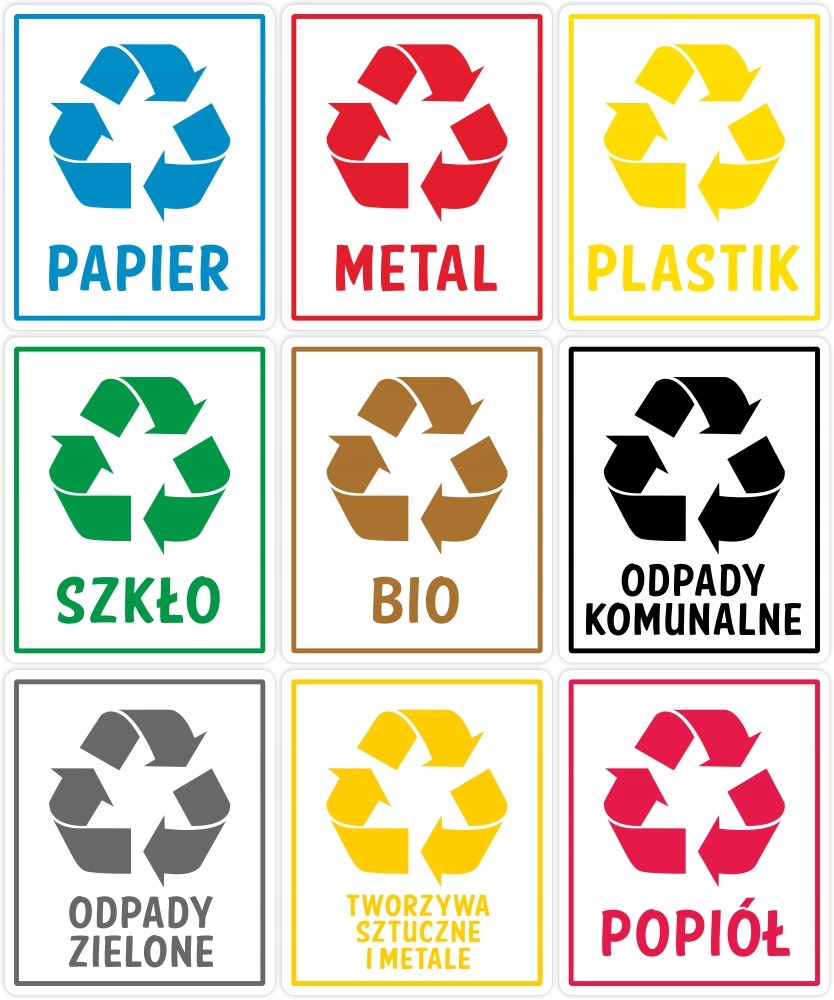 

Naklejki segregacja śmieci na kosz recykling 9 szt