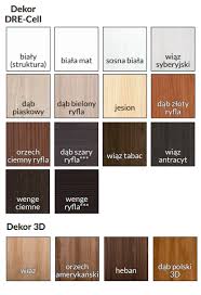 DRE SCALA B drzwi wewnętrzne MONTAŻ Kod producenta SCALA