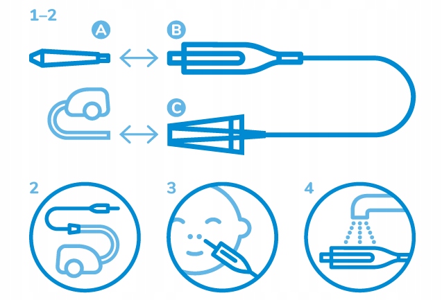 KATAREK ASPIRATOR DO NOSA DO ODKURZACZA Z ATESTAMI Rodzaj aspirator podłączany do odkurzacza