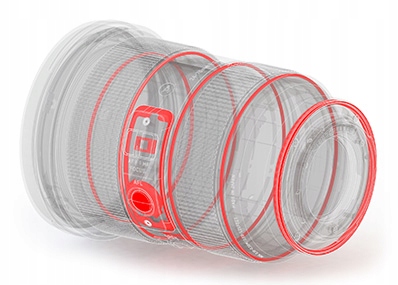 SIGMA OBIEKTYW Art 24-70 mm f2.8 DG DN SONY E | uniwersalny jasny zoom Przysłona f/2.8