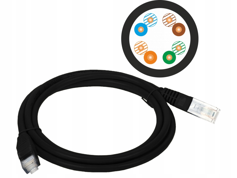

Kabel Lan 1m komputerowy internetowy kat.5e Utp