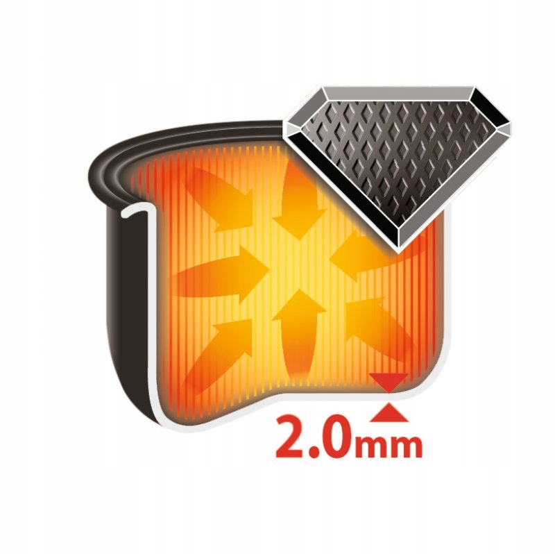 Мультиварка TEFAL Fuzzy LED RK7051 Кількість програм: 9