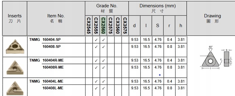 Płytki TNMG 160404 R ME-CX2560 Winstar Marka inny