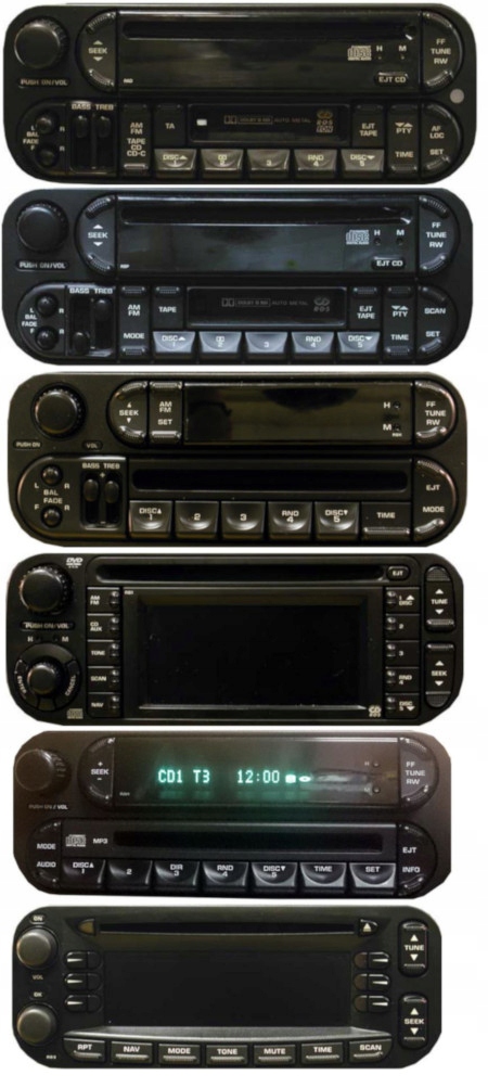 Zmieniarka USB 3.0 MP3 FLAC JEEP CHRYSLER DODGE EAN (GTIN) 7427282055666