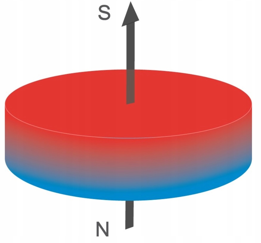 Uchwyt Magnetyczny UM 97 Gwint Wewnętrzny M12 -F30 Marka Euromagnesy