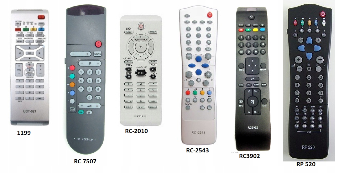 NOWY Pilot PHILIPS TV LCD LED WYPRZEDAŻ ZAMIENNIK EAN (GTIN) 8006220110774