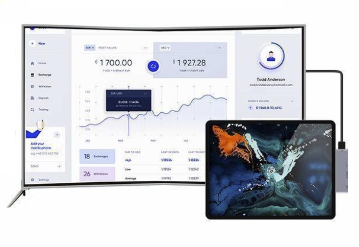 4Apple HUB IPAD PRO USB TYPE-C HDMI Czytnik kart Typ Pozostałe