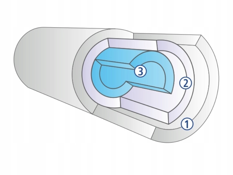 FILTR DO WODY WKŁAD PIANKOWY 20 MIK PS20 USTM x 10 SZTUK Przyłącze wody (