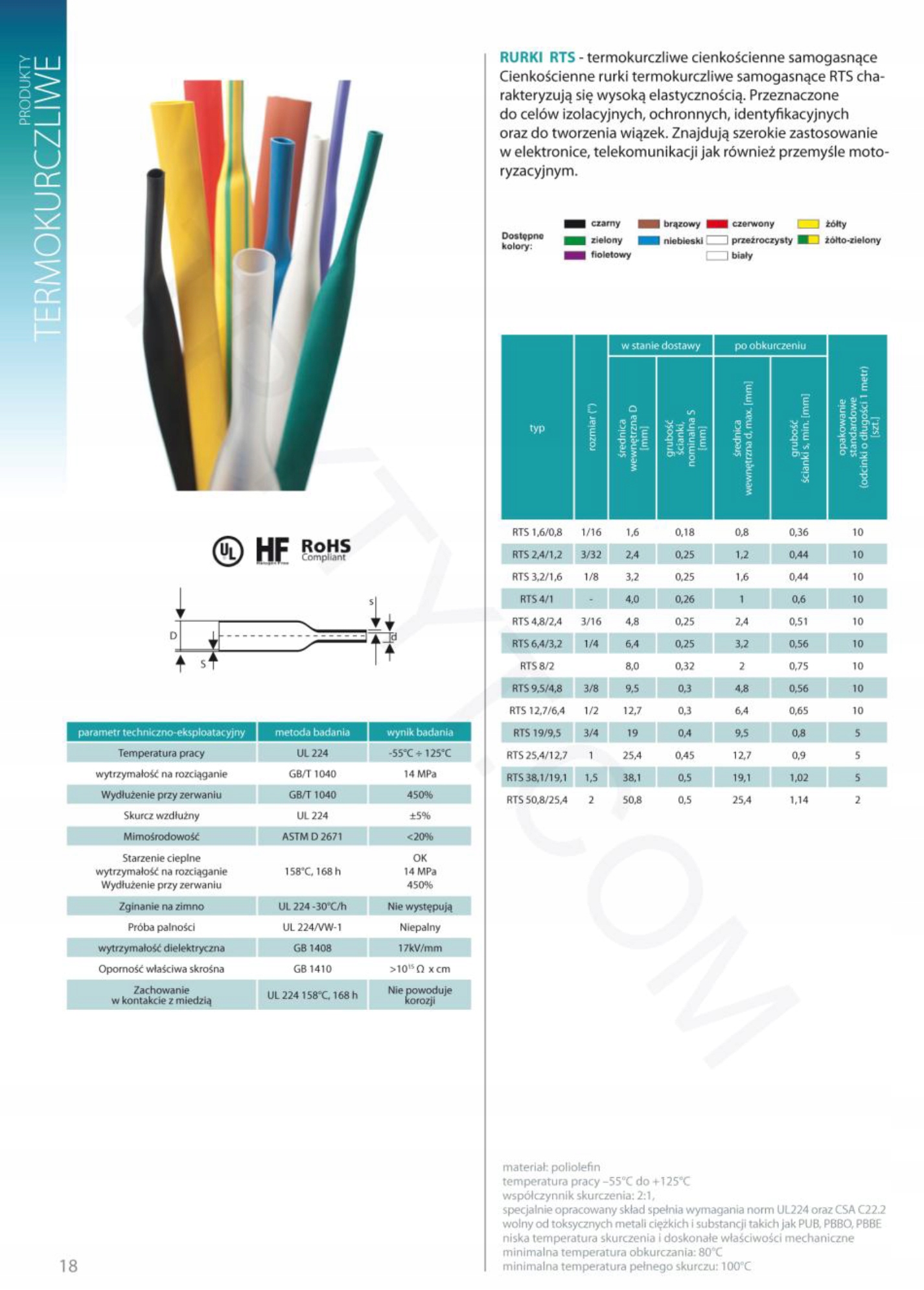 RURKA KOSZULKA TERMOKURCZLIWA 2,4 1,2 10szt bezbar Kod producenta RTS 2,4-1,2