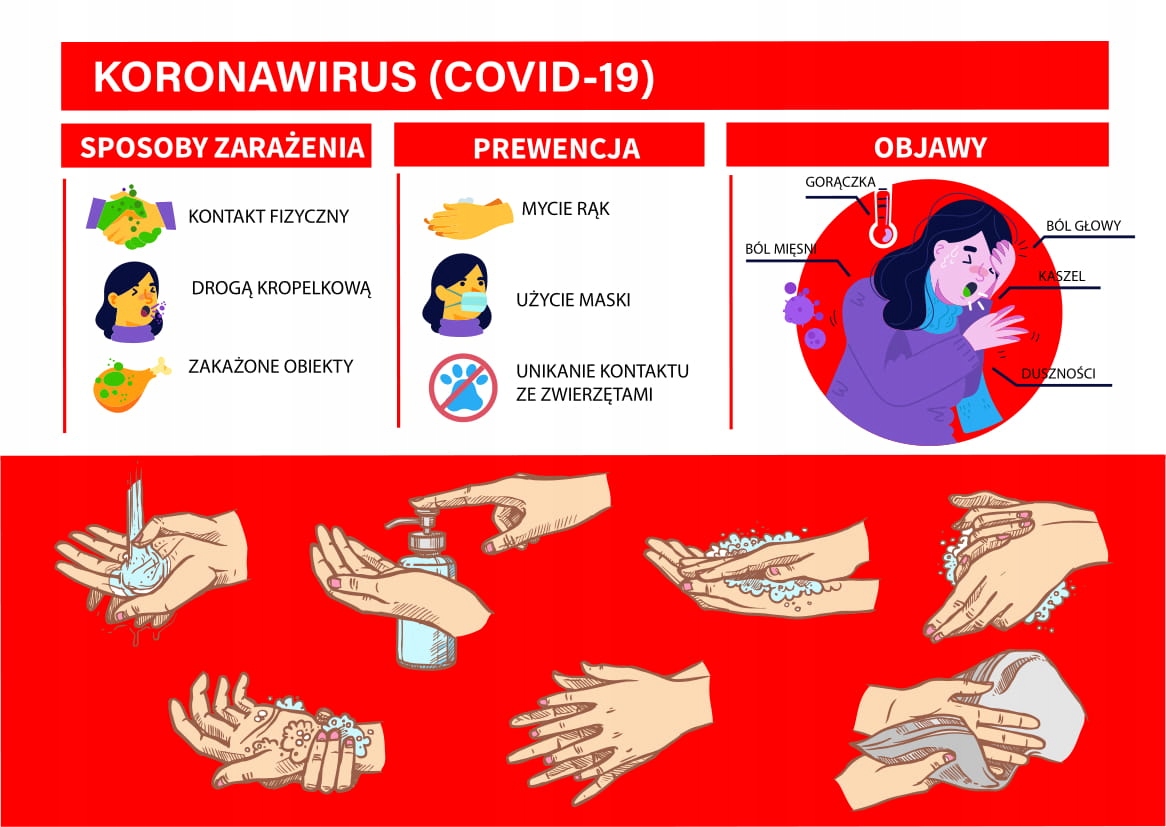 

Naklejki zasady przestrzegania higieny