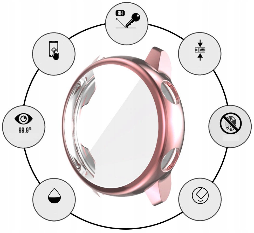 RÓŻOWE Etui Case do Samsung Galaxy Watch ACTIVE Materiał metal