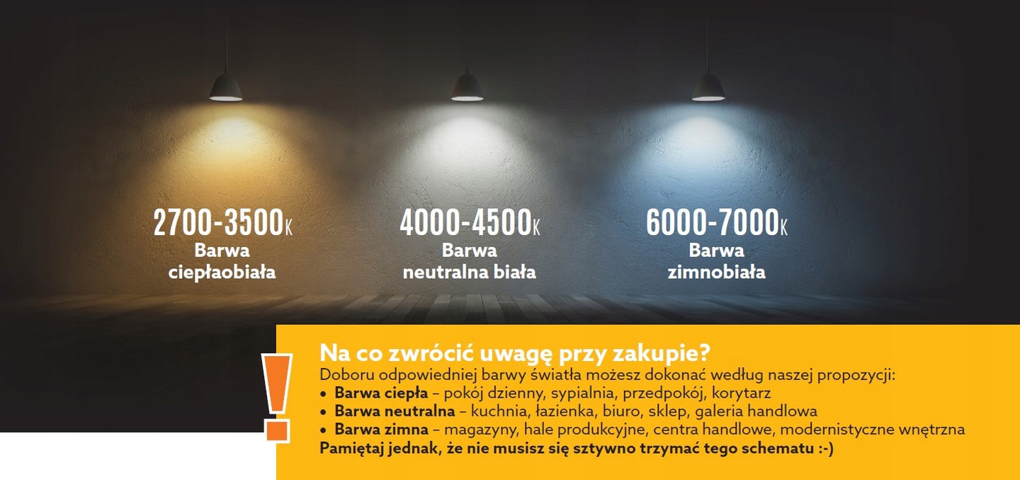 NAŚWIETLACZ Halogen LED 20W 1600lm 6500K PREMIUM Marka Elektrosalon
