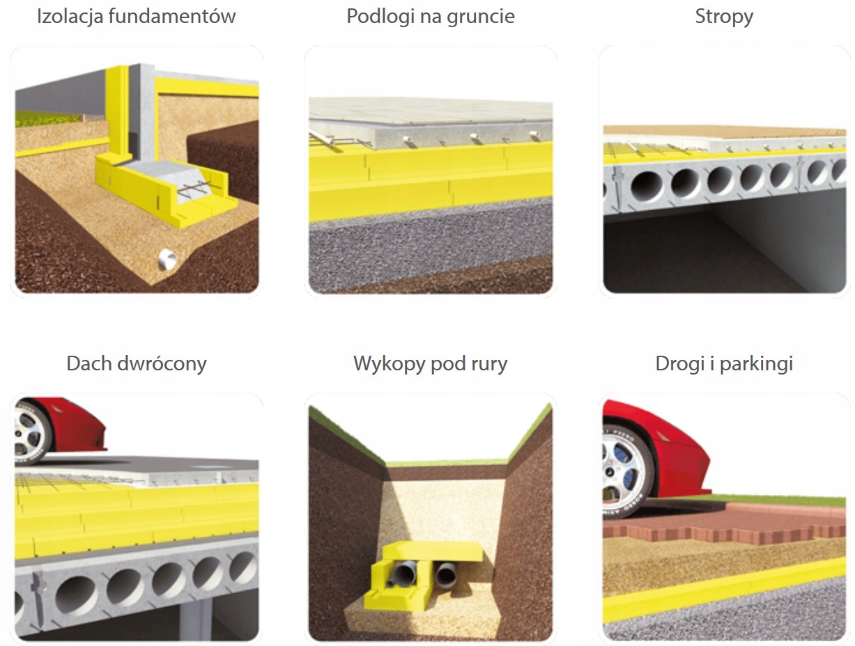XPS STYRODUR FINNFOAM gr.10cm(2,25m2/0,225m3) KP Szerokość 0.6 m