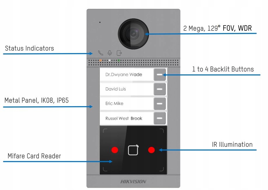 WIDEODOMOFON WiFi 7'' HIKVISION 2-Rodzinny PoE IP Kod producenta DS-KV8213-WME1