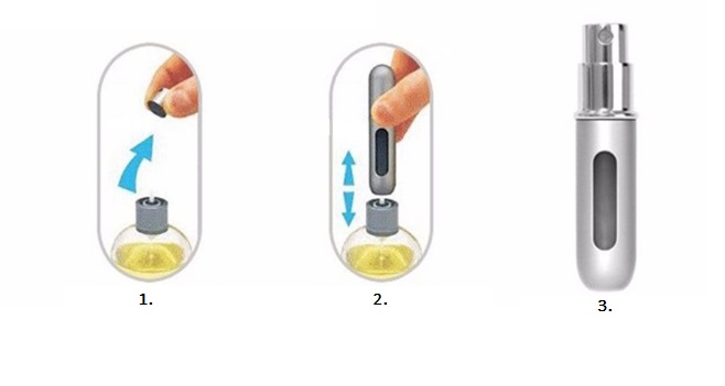 ZESTAW 2xEtui Atomizer Podróżny Na Perfumy - 5 ml! Dozownik! Marka Monique