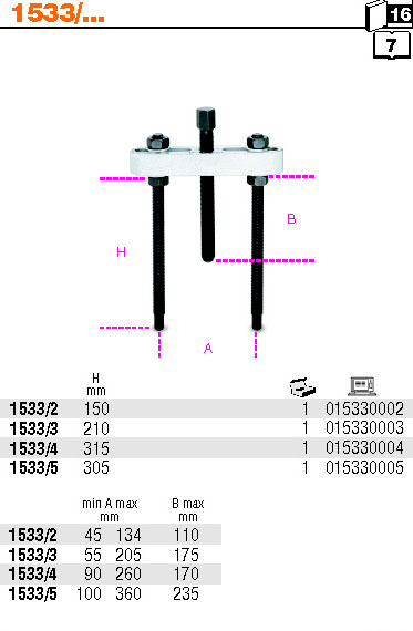 BETA SCIAGACZ DO SEPARATOROW 1533 2 Mark Beta