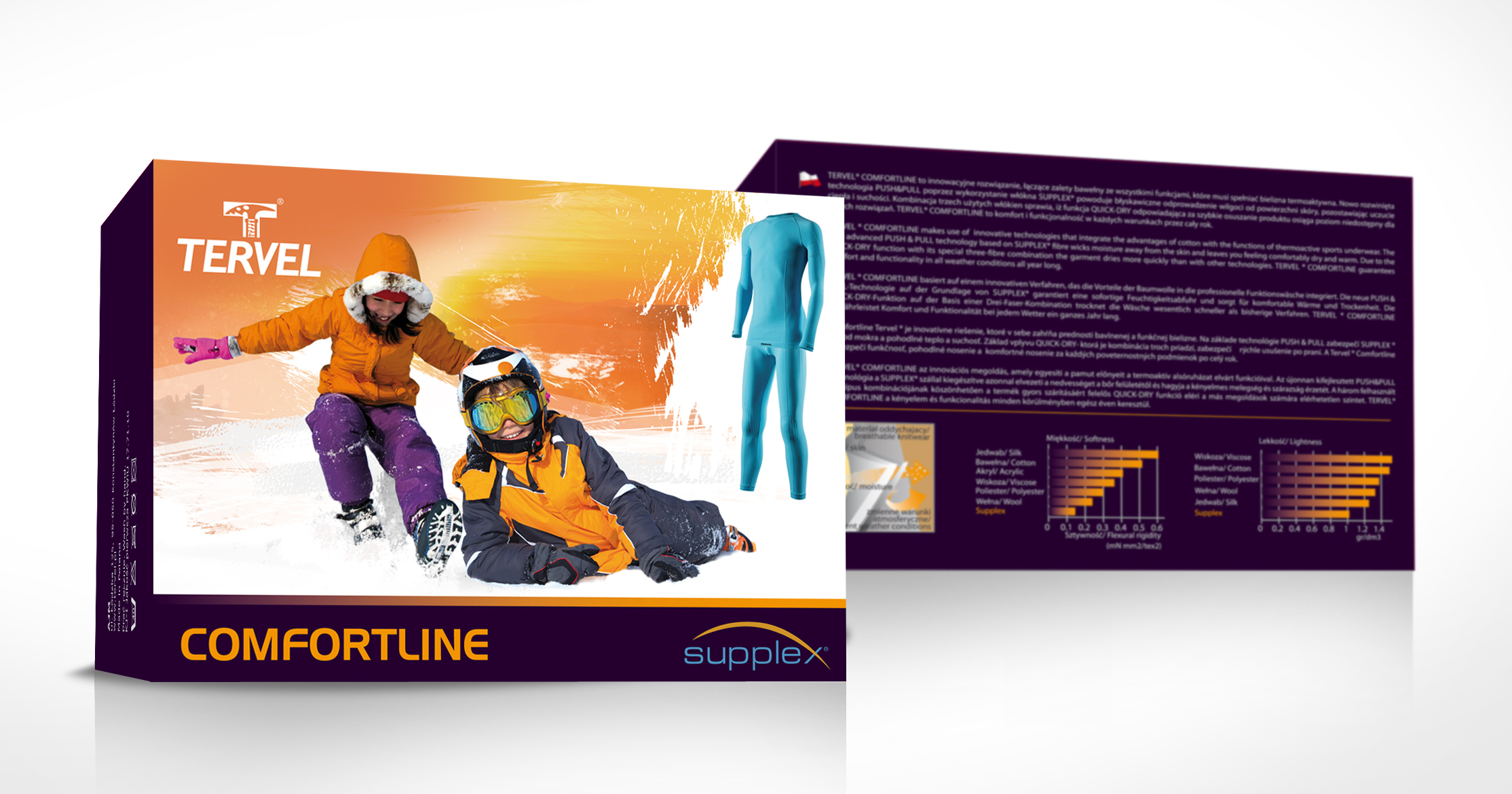 Getry termoaktywne TERVEL JUNIOR 130-145 Kolor niebieski