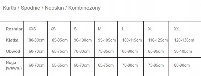 Spodnie suche Storm Peak Uk SUP Kajak Żaglówka NEW Rozmiar XL