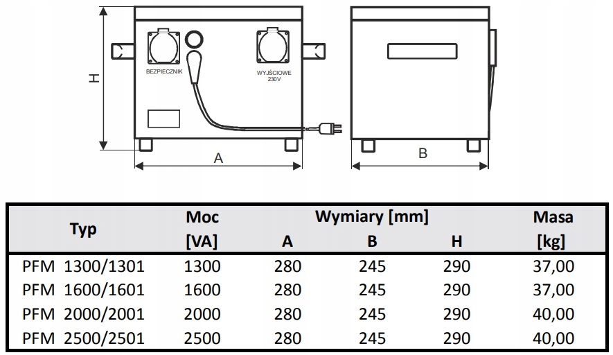 PFM 3201 separacyjny transformator przenośny Breve EAN (GTIN) 5907812716141