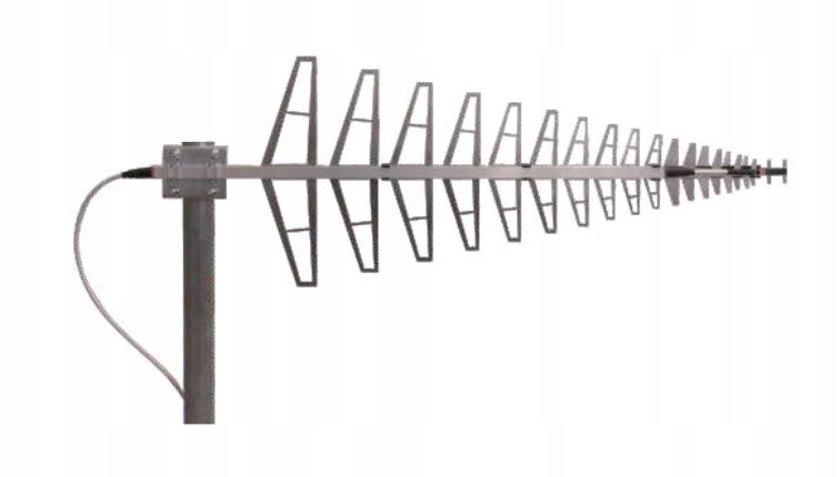 Sirio Slp kierunkowa antena 4G Lte Wlan Gsm MiMo