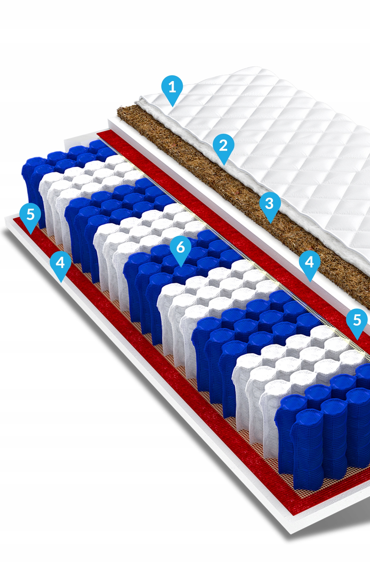 Materac 160x200 kokos pocket 9 stref HOME PLUS Długość materaca 200 cm