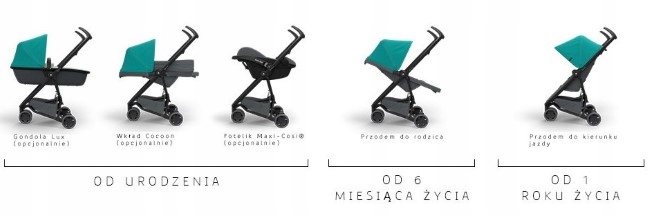 Wózek QUINNY ZAPP FLEX WÓZEK SPACERÓWKA Marka Quinny