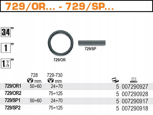 KOŁEK ZABEZPIECZ DO NASADEK UDAROWYCH BETA 729/SP1 Marka Beta