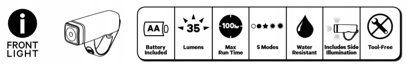 KOMPLET LAMPEK KNOG POP LED P+T LEOPARD -70% CENY EAN (GTIN) 9328389024358