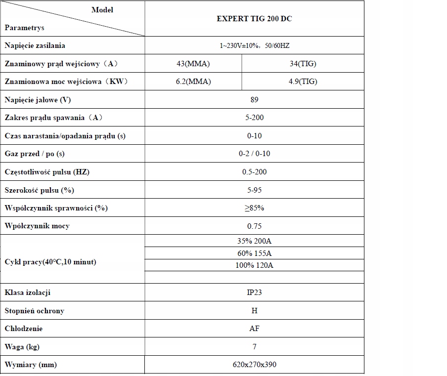 Spawarka IDEAL EXPERT TIG 200 DC GRATISY !!! Model 200