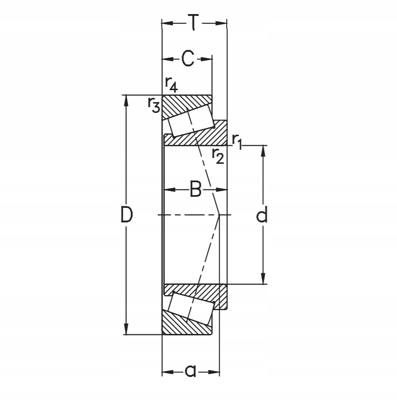 Łożysko stożkowe 32208 NKE Austria 40x80x24,25 mm Średnica wewnętrzna 40 mm