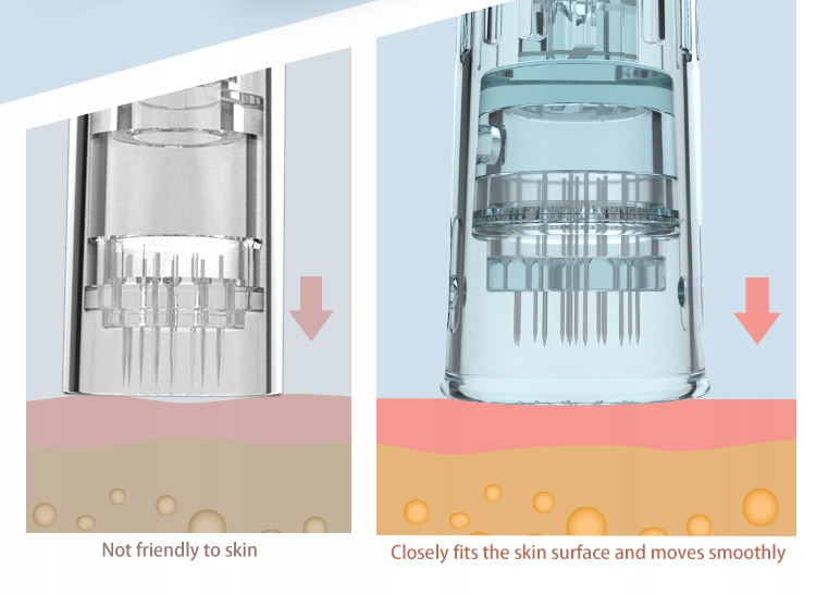 Kartridże Dermapen Dr Pen Ultima M8 Typ kartridż