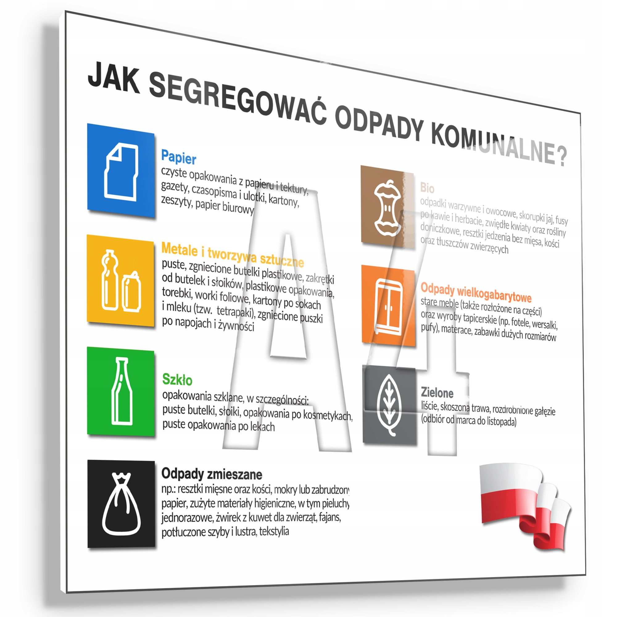 

Zasady segregacji śmieci tablica instrukcja A4 Pl