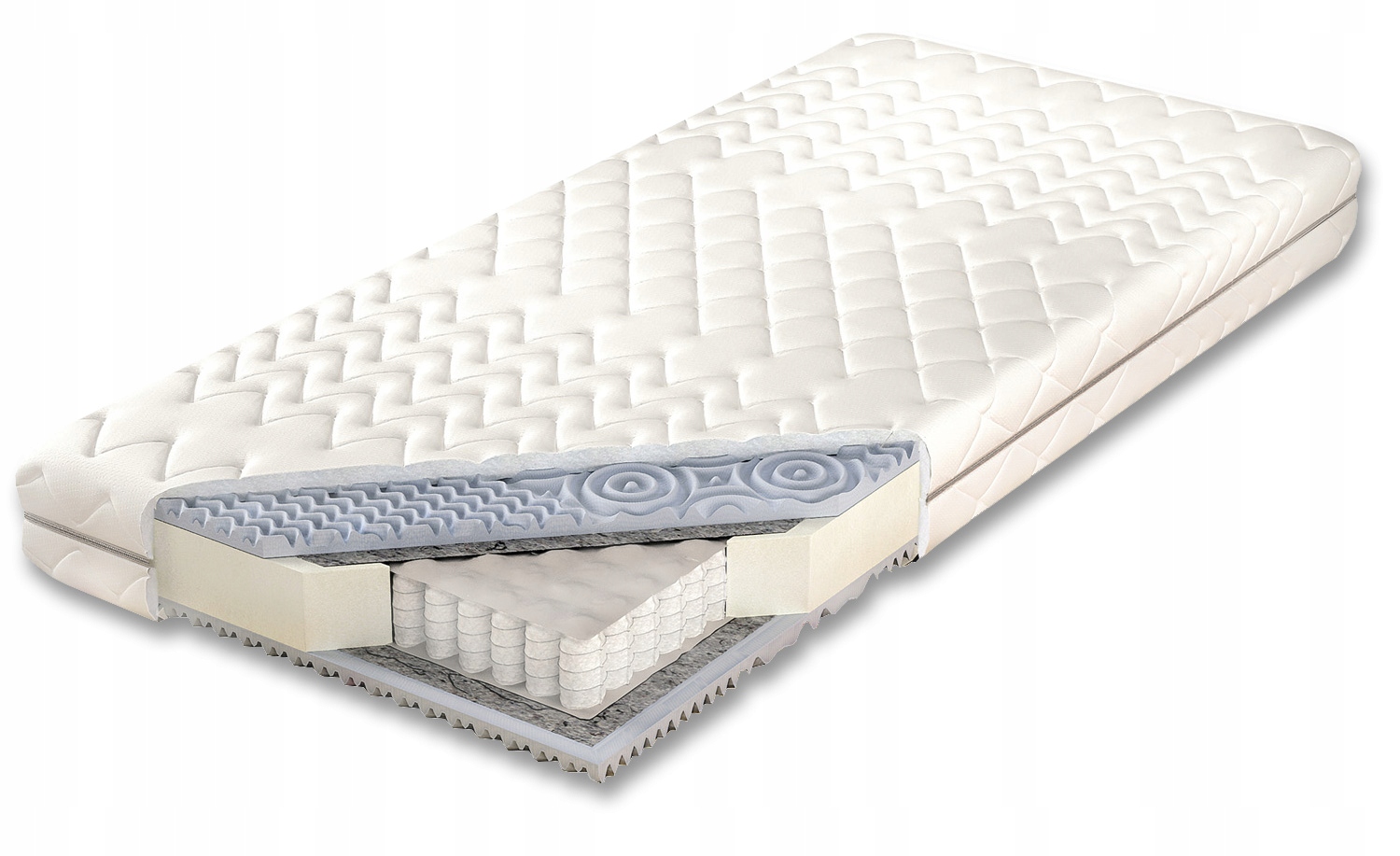 Materac ESTRELLA BIO Silver Active 140x200 cm KOŁO