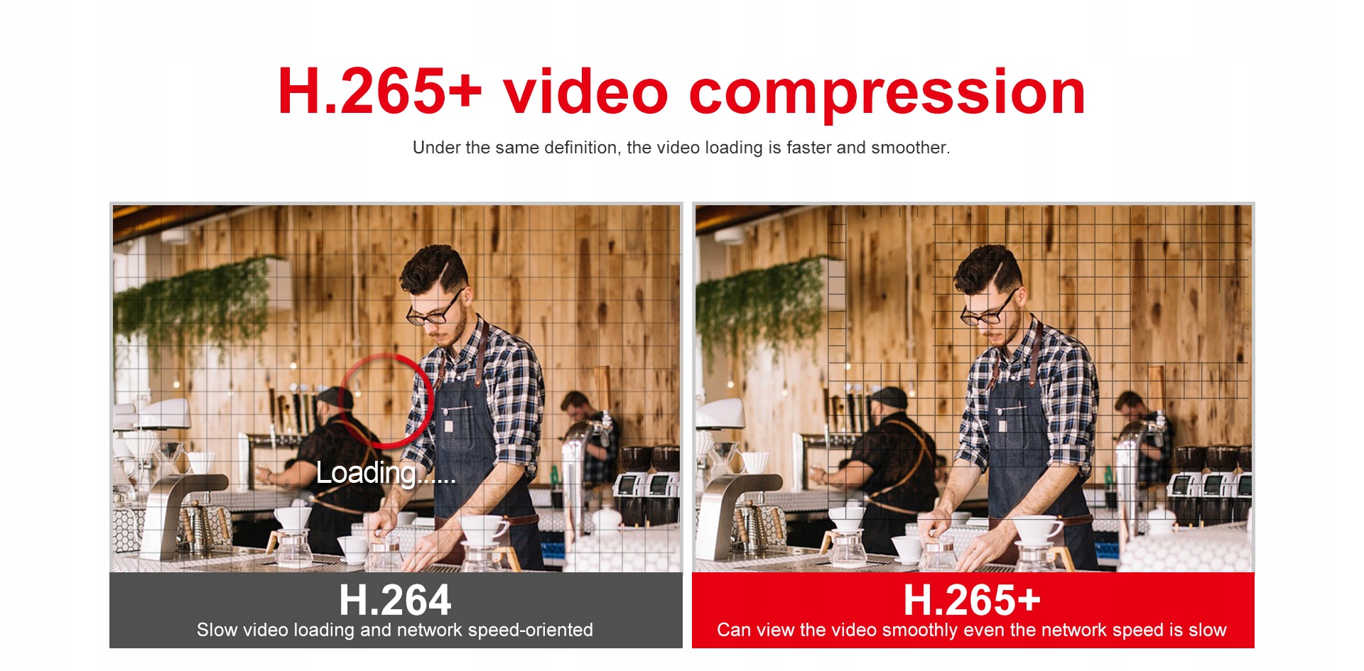 MONITORING ZESTAW KAMER BEZPRZEWODOWYCH WIFI 5MPx Maksymalna pojemność dysków 6 TB