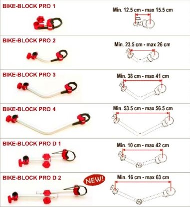 UCHWYT DO BAGAŻNIKA ROWEROWEGO PRO 2 FIAMMA KAMPER Numer katalogowy producenta 04133A01-