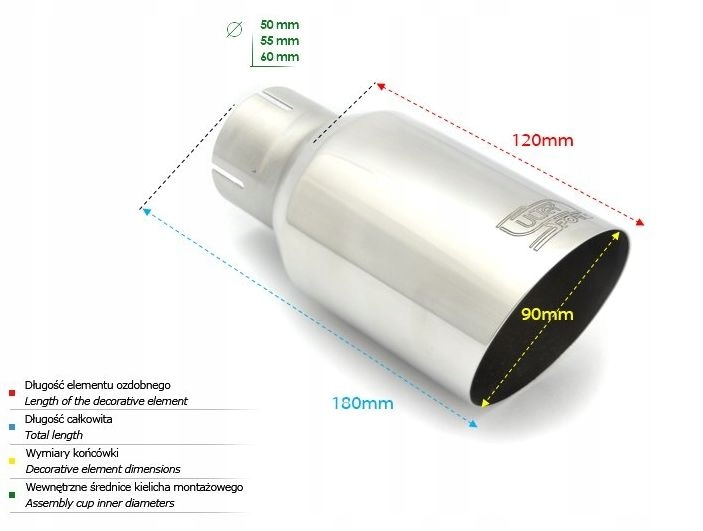 ULTER KOŃCÓWKA POJEDYNCZA OKRĄGŁA 90MM N1-90-1* EAN (GTIN) 5907467201627